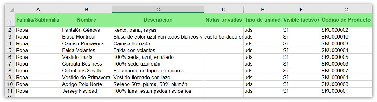 Excel De Ejemplo Para Productos O Servicios De Catálogo Columnas A A G Blog Contasimple 3082